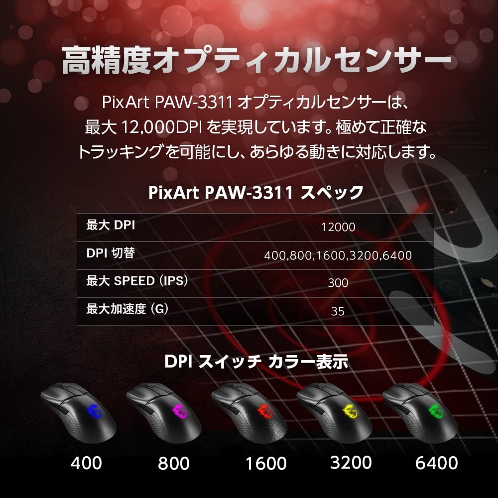 MSI Clutch GM31 Lightweight Wireless Gaming Mouse MS619