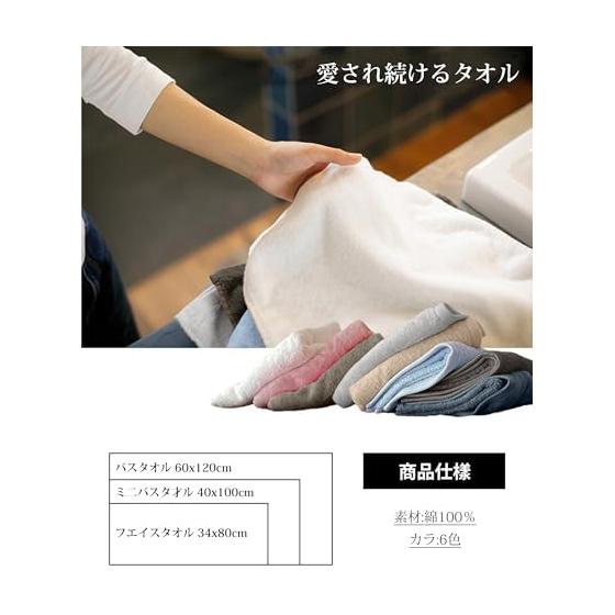 AYO Face Towel, Hotel Specification, Set of 5, Smoke Blue, Fluffy, 100% Cotton, 34 X 80 Cm, Highly Absorbent, Durable, Plain, Low Shedding, Gift