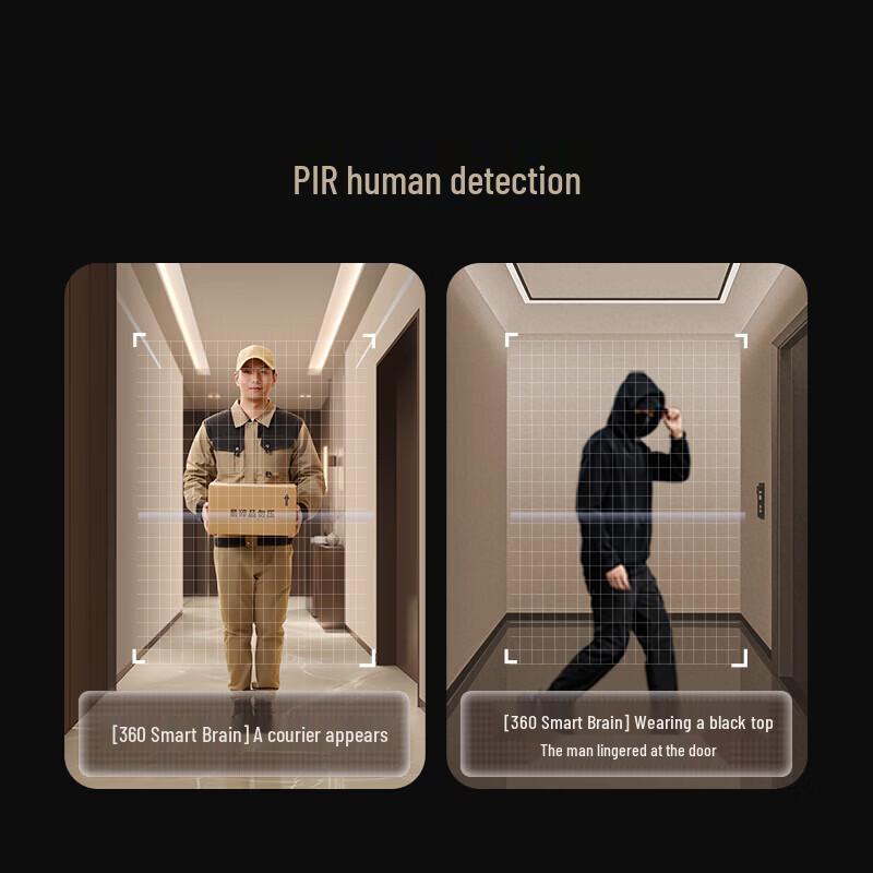 360 Slimme Dubbele Camera 6MAX Videodeurbel (CN-versie)