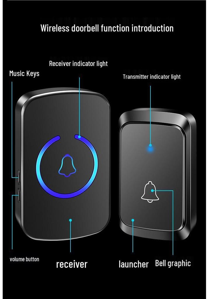 Waterproof Musical Wireless Doorbell with Long-Distance Call Feature for Home