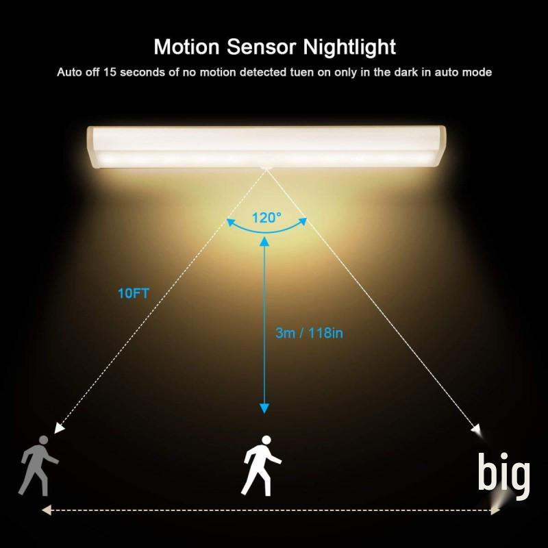 Rechargeable 10 LED Motion Sensor Wardrobe & Corridor Night Light