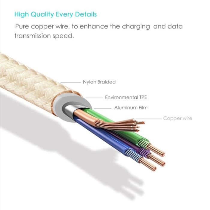 CABLE FOR SAMSUNG A10 S6 S7 J4 Plus J5 J6 J7 A6 MICRO USB Fast Charger Gold Color 2 M