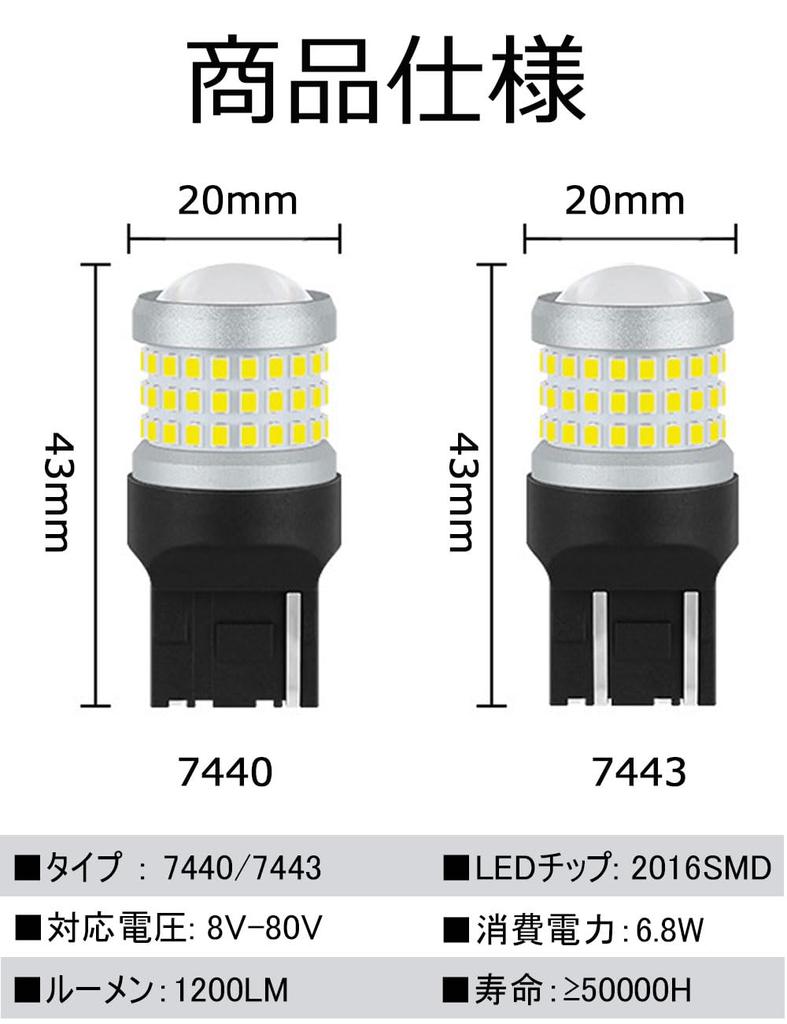 T20 LED Back Lamp Red Explosive Light High Brightness T20
