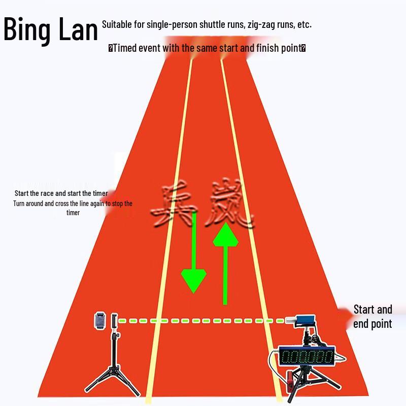 Laser Timer Set for Short Distance Running