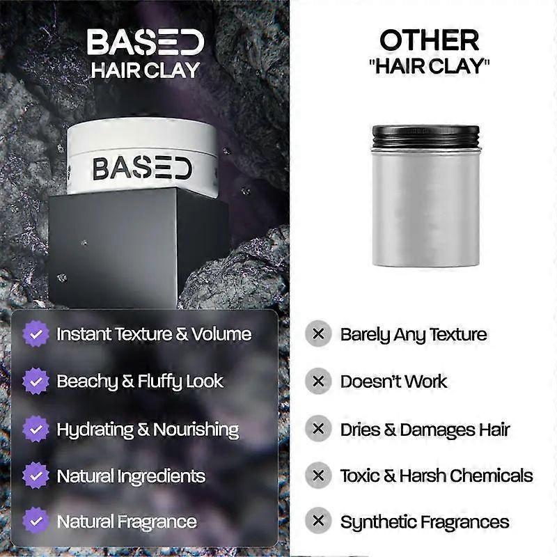 Based Bodyworks Hair Clay High Hold Low Shine Matte Finish Simple Natural