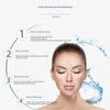 Forehead Silicone Anti-wrinkle Patch Skin Lift Facial Wrinkle Remover Strips  Sleeping
