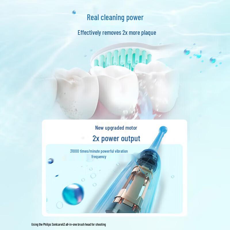 Philips Sonic Electric Toothbrush HX2418 Series CN Plug (adapter Included)