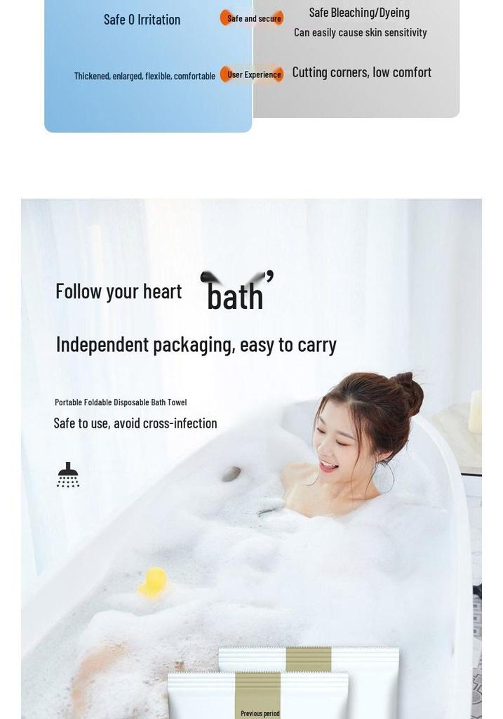 Individually Packaged Thick Disposable Bath Towel for Travel and Home Use - Soft and Comfortable