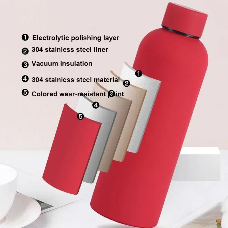 500ML Insulated Water Bottle Portable With Screw Lid Wedding Gift Cup Thermos Travel Drinkware Thermal Coffee Mug Sports Kettle