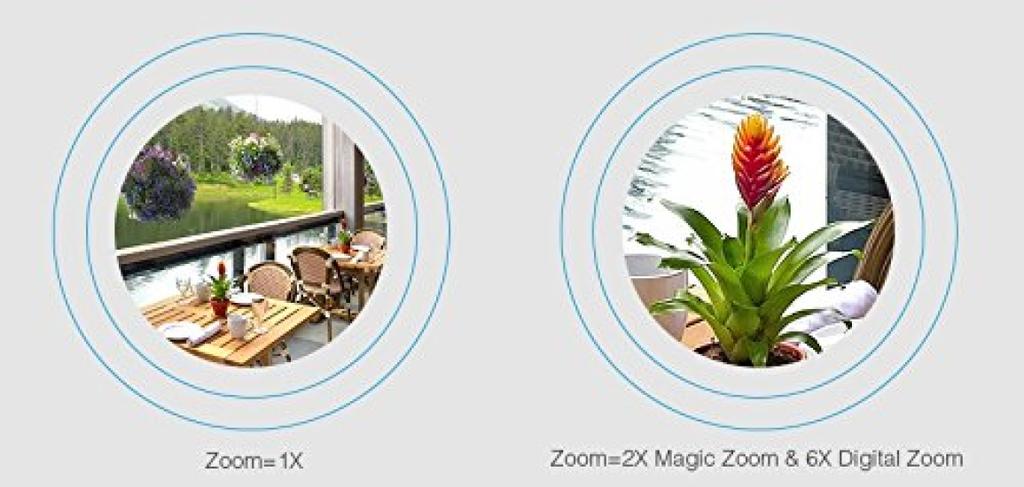 Foscam HD PoE P2P Zoom IP Camera FI9900EP 2.0M
