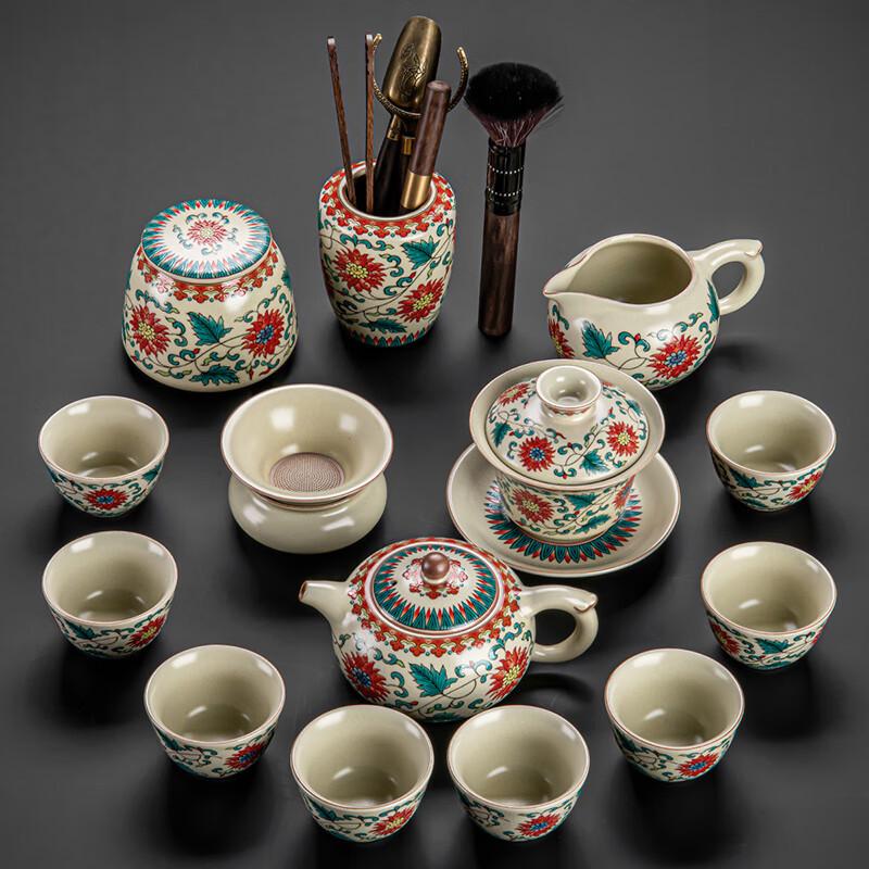 Lenox Yellow Ru Kiln Tea Set