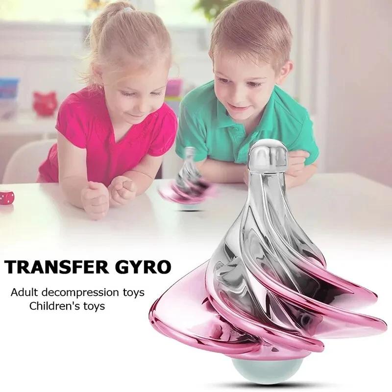 Funny Desk Wind BlowingToy Rotating Pocket Toy Fidget Kinetic Spinner Adult Stress Relief Toys For Children Birthday Gift