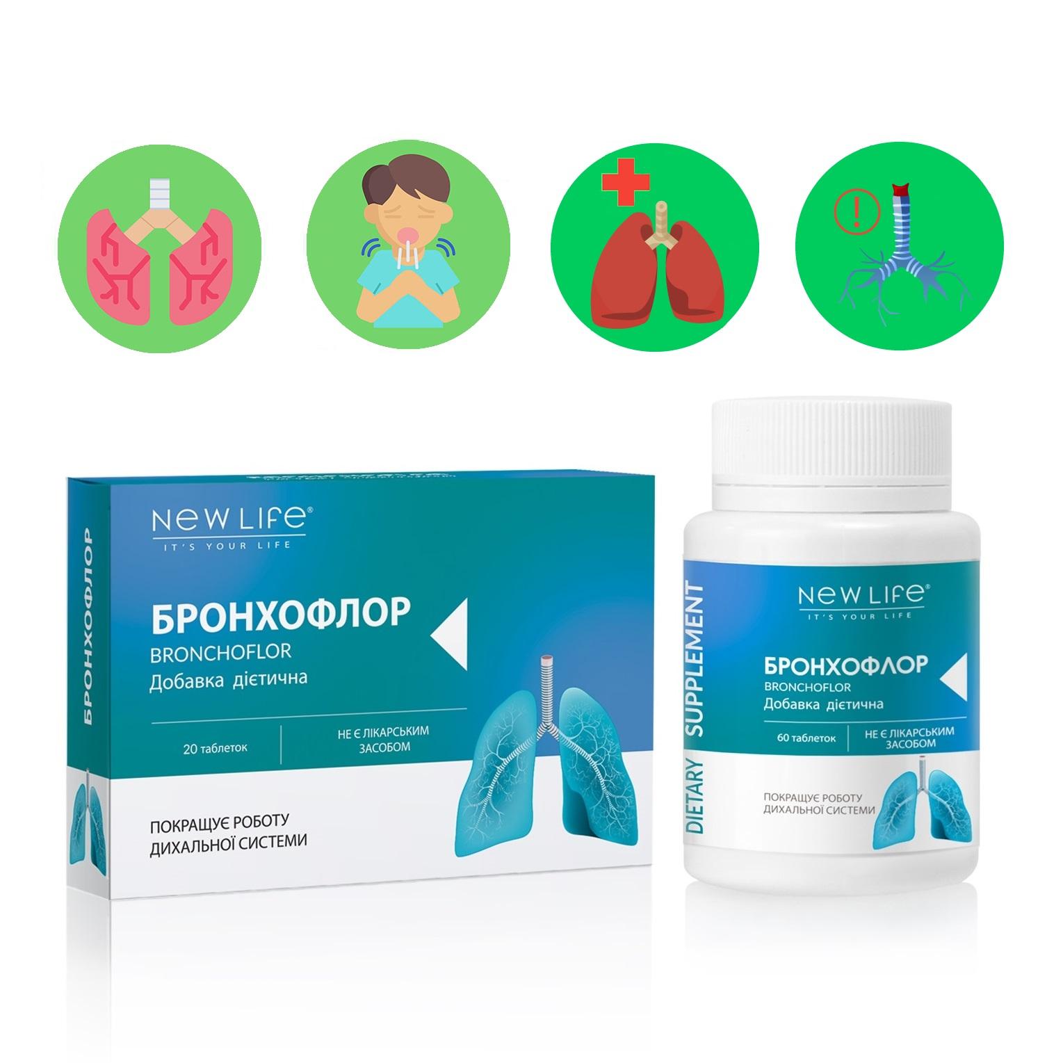 Bronchoflor New Life Integratore Alimentare (Supporto Polmonare e Bronchiale)