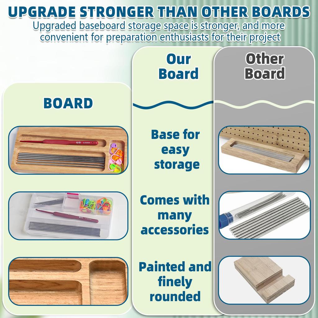 Crochet Blocking Board, Crochet Accessories For Knitting, Blocking Board For Crocheting, Gift For Mother, Grandmother (20 Stainless Steel