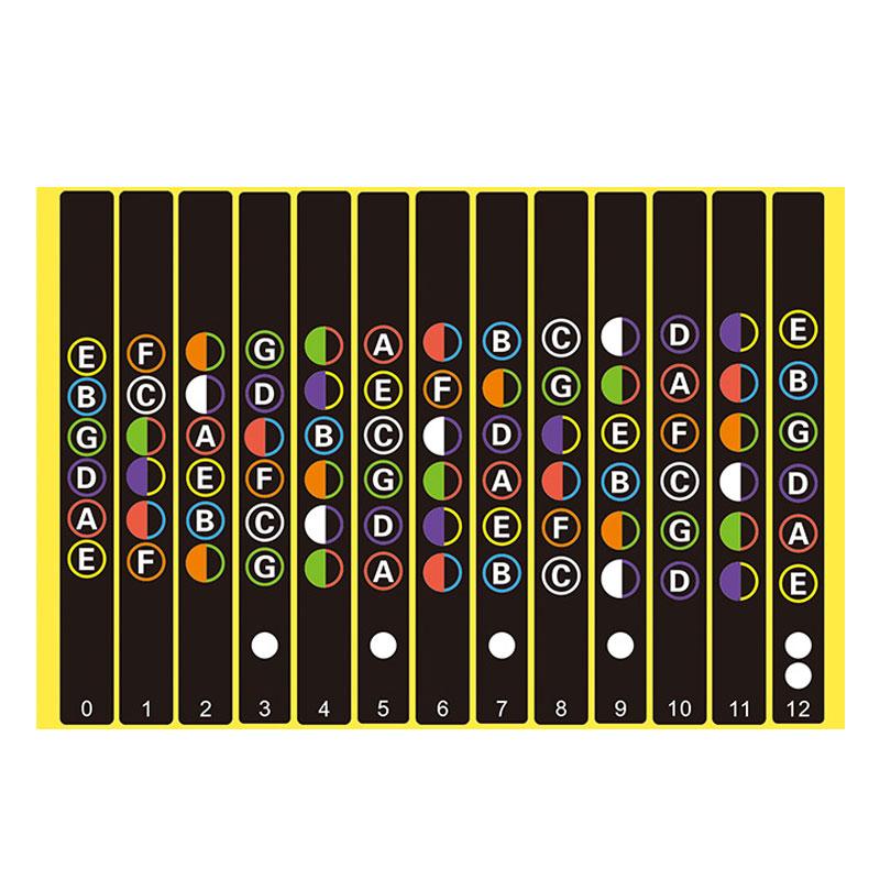 Gitar Gripebrett Notekart Etiketter Klistremerke Gripebrett Båndmarkører For Gitarra