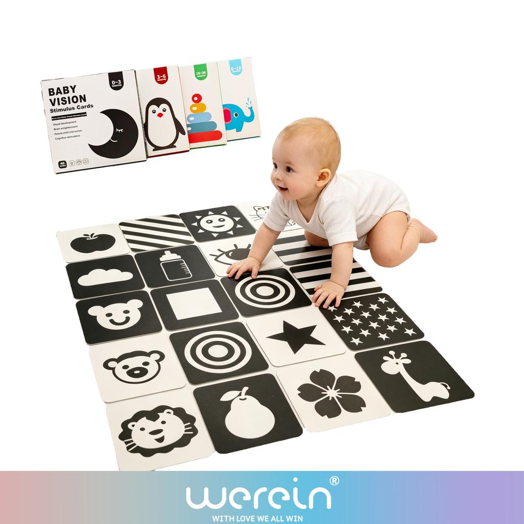 Wir Rein Hoher Kontrast Baby Schwarz Weiß Lernkarten, Visuelle Stimulation für Neugeborene Kognitives Lernspielzeug Spielsets, 0-6 Monate Säugling