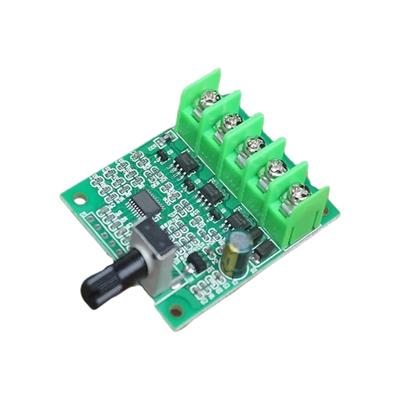 Ausrüstung – Motoren & Drehzahlregler