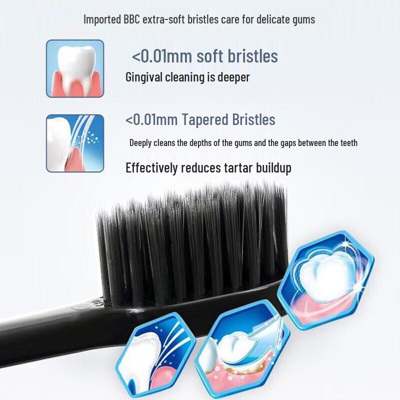 Shuke ZHS-TS08 Charcoal Silk Soft Bristle Toothbrush (8-Pack)