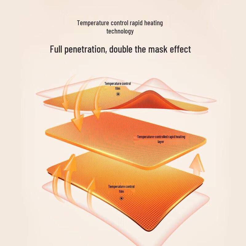 AUX Full Body Electric Heating Pad with Herbal Compress