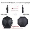Creative Folding Backpack Umbrella: Manual Black Glue Business Umbrella for All Weather - Sunny & Rainy Days