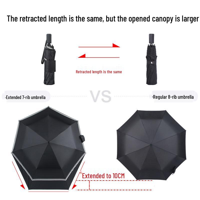 Creative Folding Backpack Umbrella: Manual Black Glue Business Umbrella for All Weather - Sunny & Rainy Days