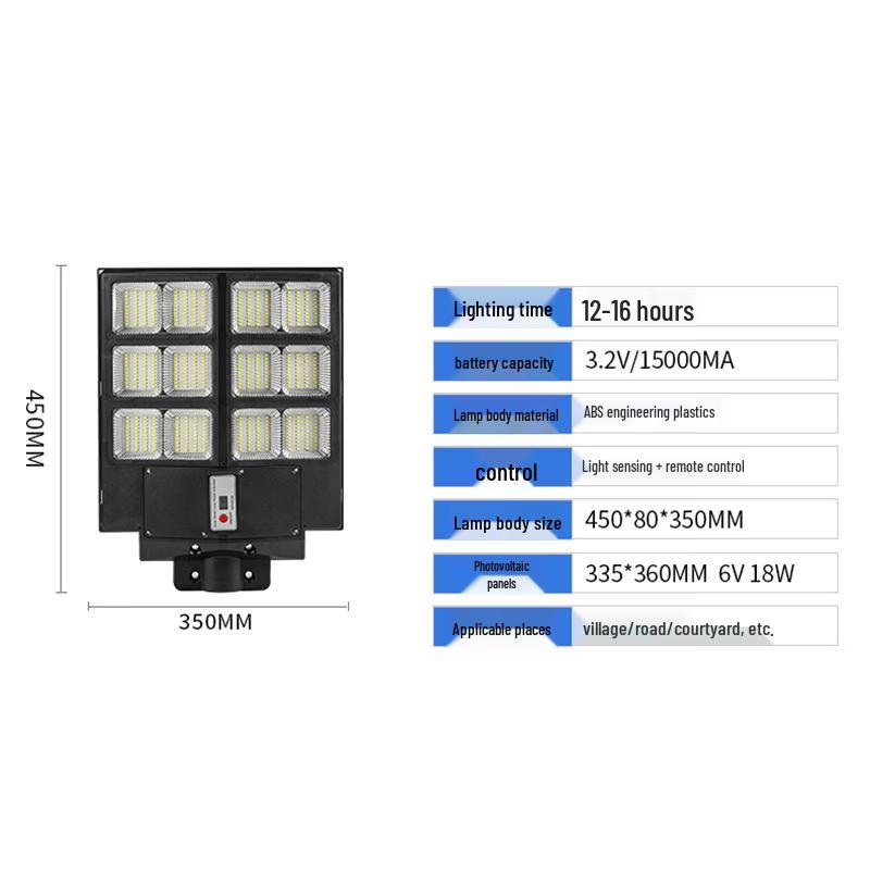 Lishi 300W Outdoor Motion Sensor Light