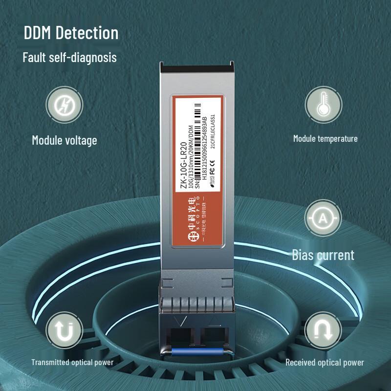 Zhongke Optoelectronics 10G SFP+ Optical Transceiver Module
