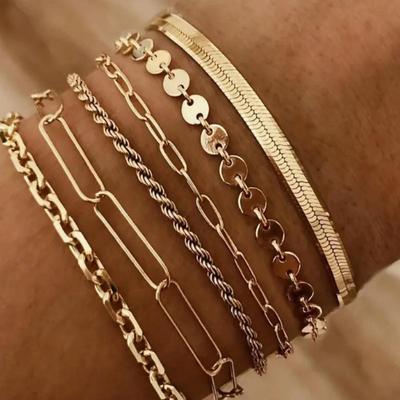 Armbänder – Ketten- & Gliederarmbänder