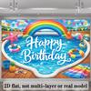 2D Rainbow Pool Party Backdrop Happy Birthday Beach Ball Banner