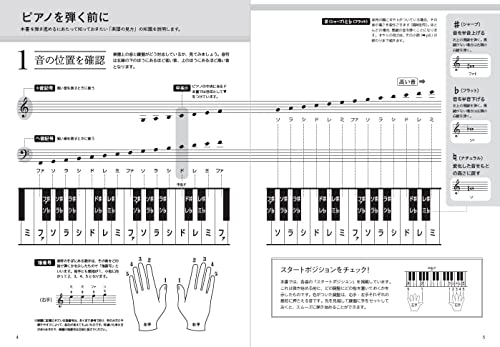 77 beautiful melodies for adults to play through to the end, even for beginners.