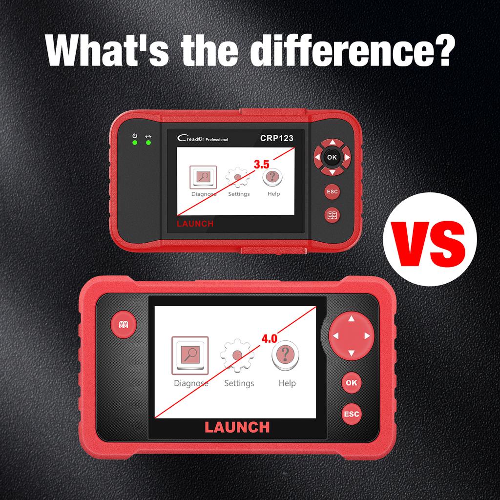 Launch creader CRP123 V2.0 Engine Transmission SRS ABS Car Diagnostic Tools Oil SAS ETC Service OBD2 Scanner Lifetim Free Update