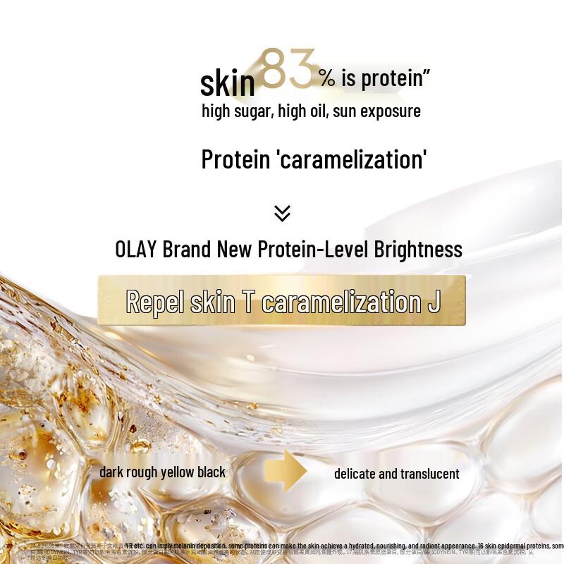 Olay White Radiance Skincare Gift Set with Sunscreen