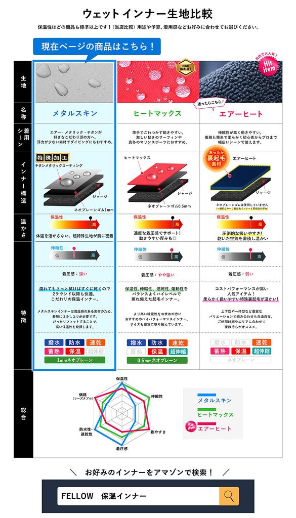 FELLOW Neck Inner Surf Inner Wetsuit Cold Weather Specifications 2mm Neck Warmth Cold Protection Thermal Inner Metal Skin Quick Drying Suit Surfing