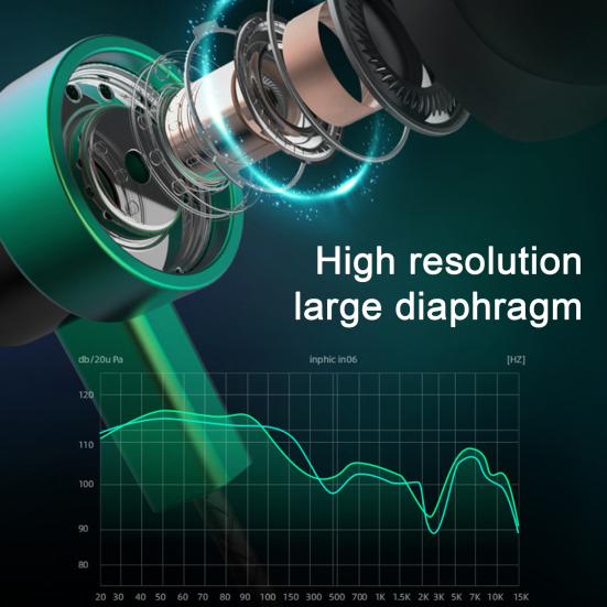 Wired Earphone Stereo Sound Sports Headset with Microphone 3.5mm/Type-C Plug In-ear Headphone for Game Music Calls