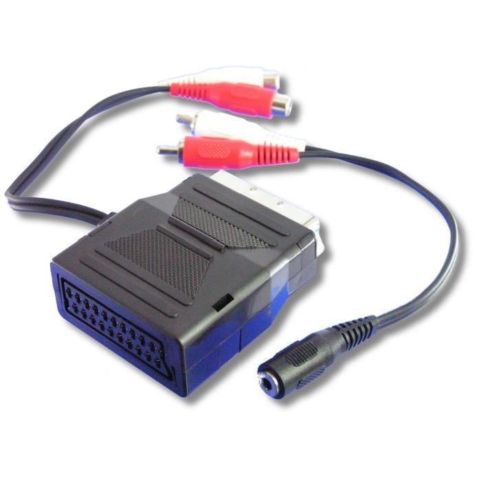 Adaptateur Svidéo Femelle Vers RCA Femelle | Leroy Merlin