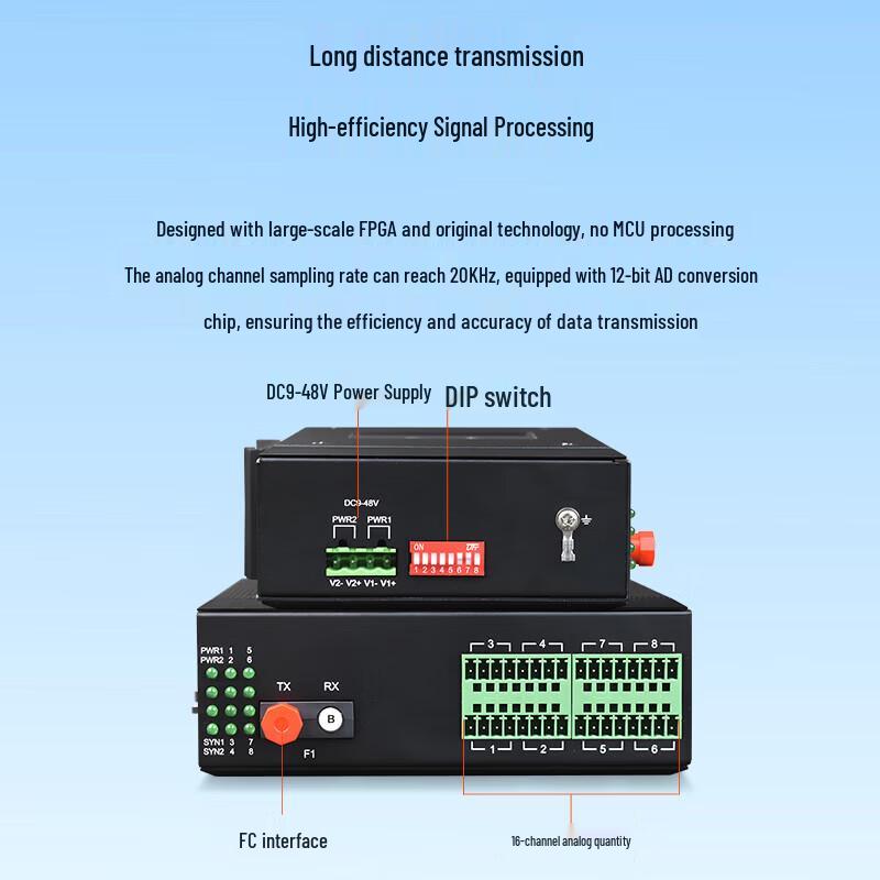 Boyang 16-Channel Analog Optical Transceiver