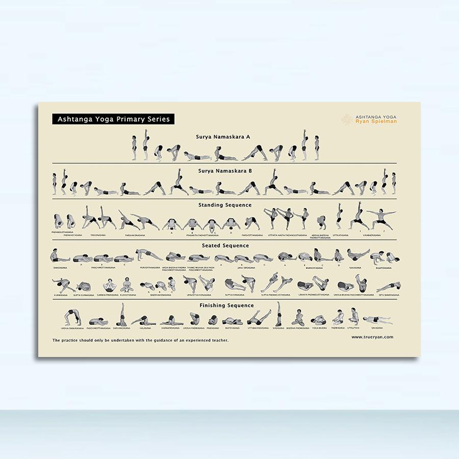 

Художественная декоративная картина на холсте для гостиной, домашнего декора, без рамы, йога Аштанга, основная серия, плакаты и принты, настенные 60x90cm No Frame