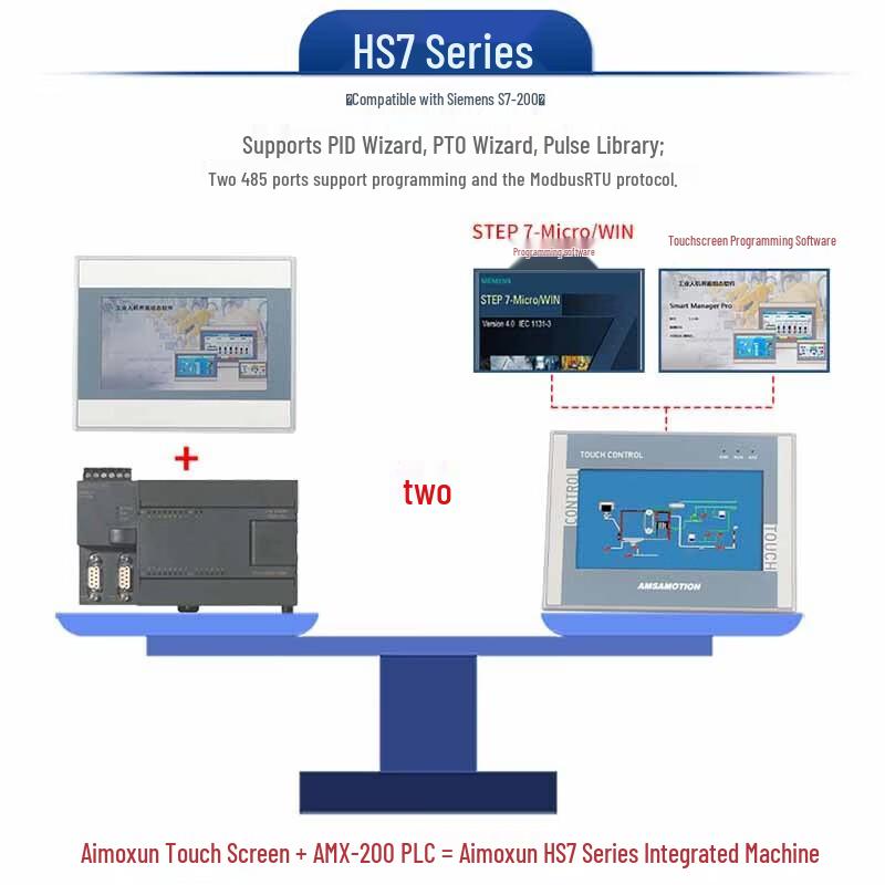 AMX Industrial Touchscreen PLC HMI