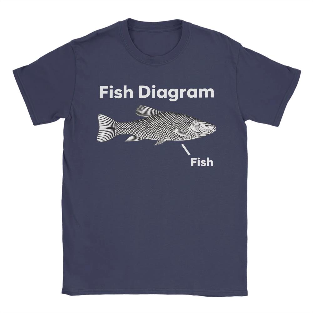 Funny Fish Diagram Meme Graphic T Shirt Men Women Cotton Funny Printed T-Shirts Crewneck Tee Shirt Short Sleeve Clothes Gift