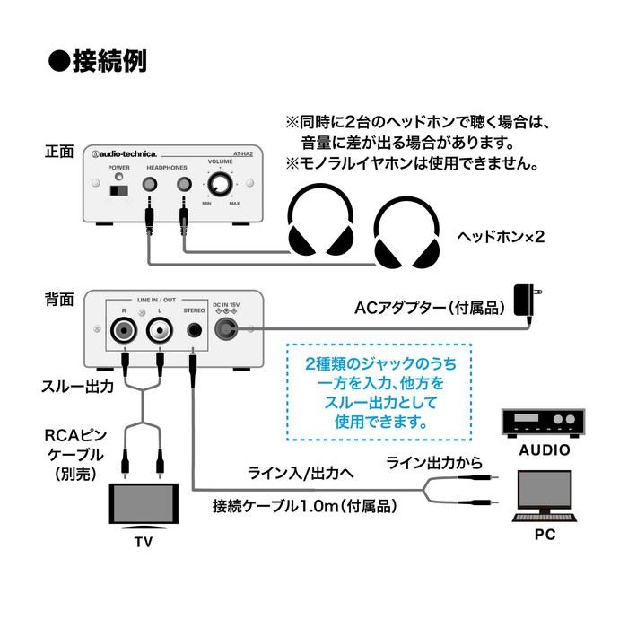 Audio-Technica AT-HA2 Headphone Amplifier Gray