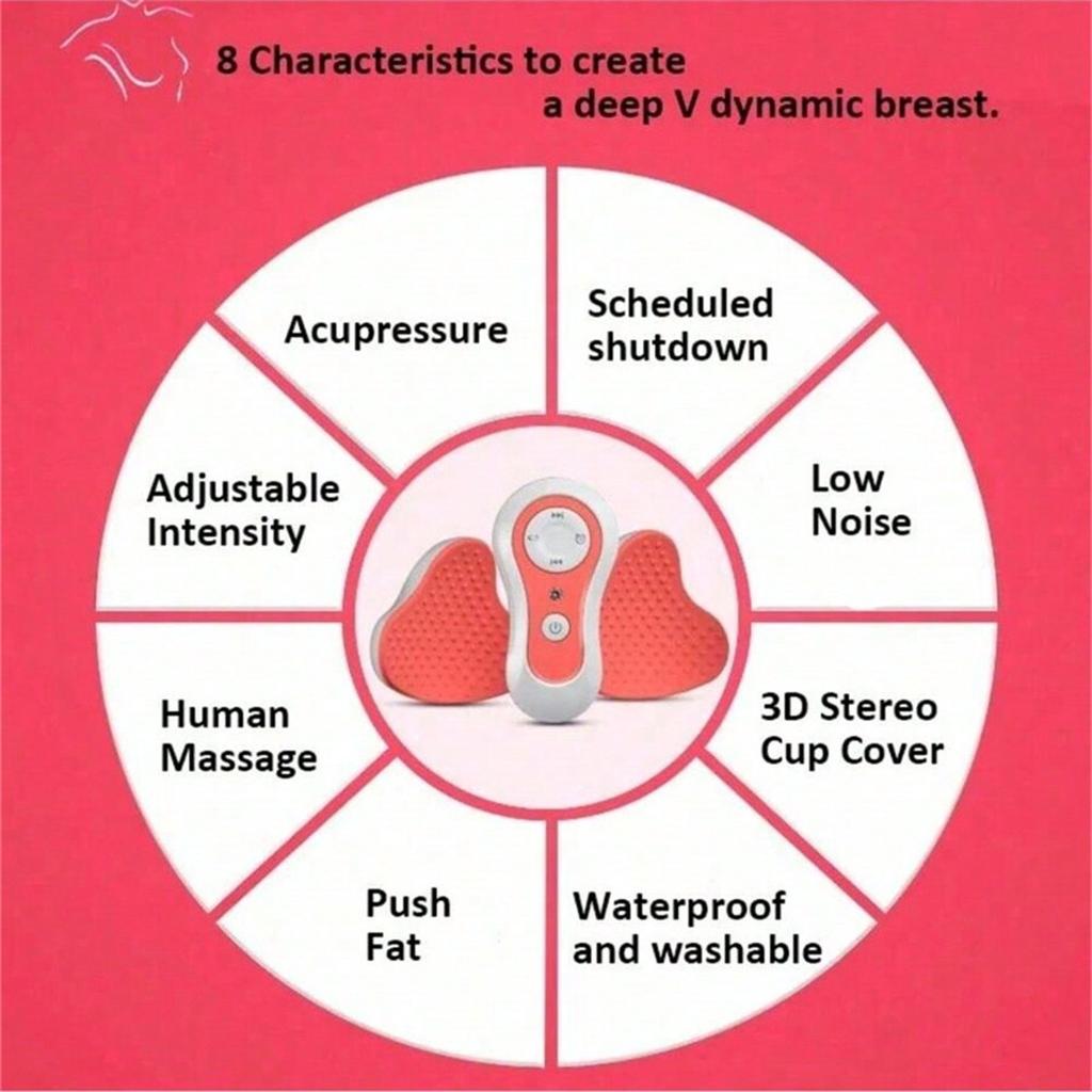 Electric Massager Simulation Human Massage Washable For Women Men