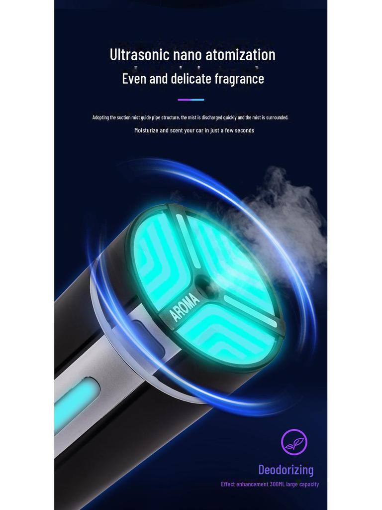 2024 Intelligent Car Aromatherapy Humidifier with Colorful Atmosphere Lighting
