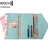 Multi-functional Travel Passport & Document Holder