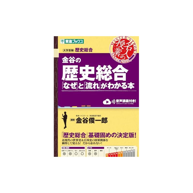 Kanaya's Comprehensive History: Understanding the "Why" and "Flow" (Toshin Books Master's Lecture Series)