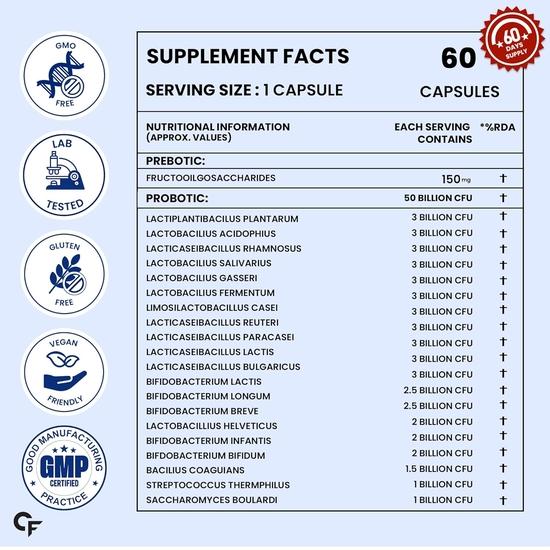 Carbamide Forte Probiotics Supplement 50 Billion CFU Gut Health Supplements with Probiotic | Gut Cleanse with Prebiotics and Probiotics– 60 Capsules