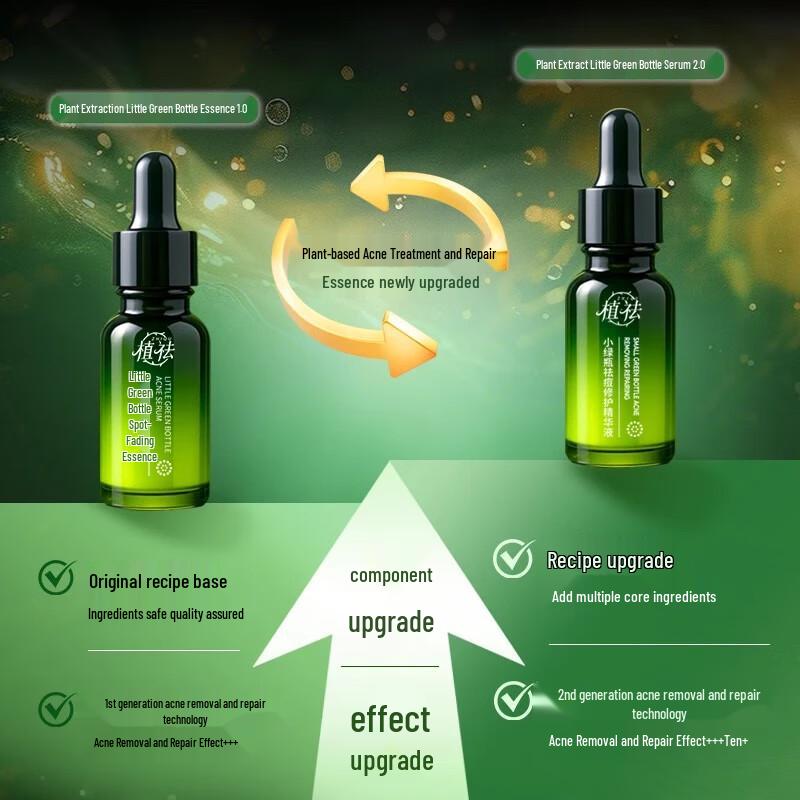 Zhiqu Salicylsäure Akne-Reparaturserum