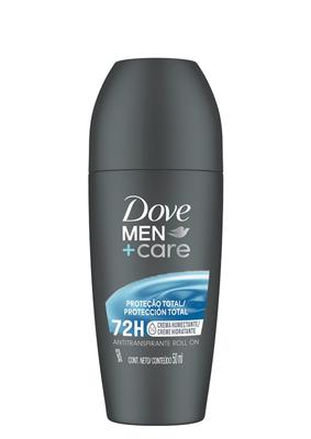 Starostlivosť o telo – Dezodoranty a antiperspiranty