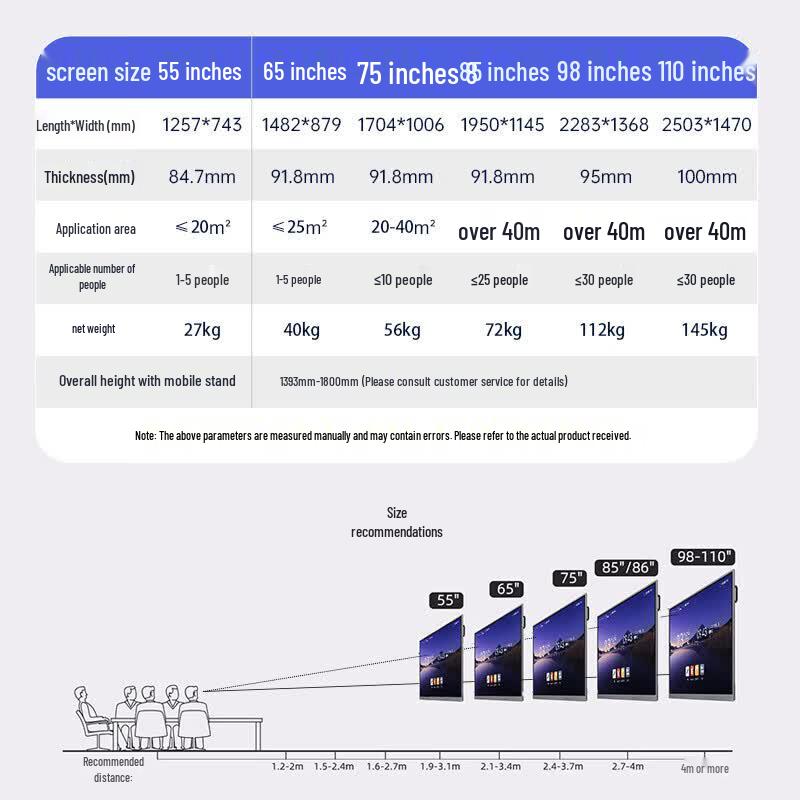 QinGuan 85-inch Interactive Conference Flat Panel Display (CN version)