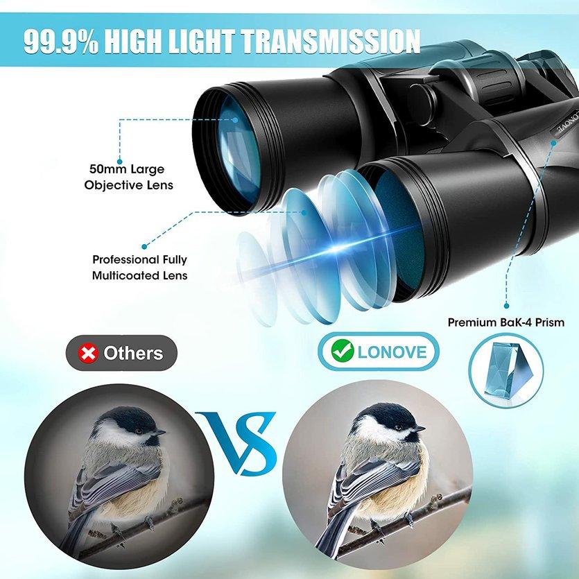 MOLTA BOZOK Professional Binoculars Clear Weak Light Night Vision