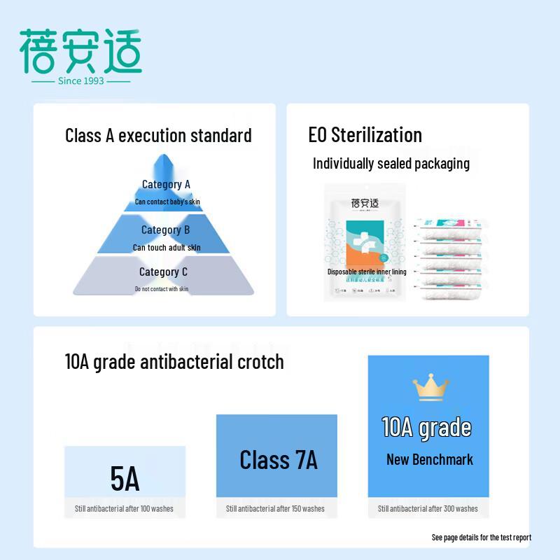 Bei An Shi Women's Disposable Cotton Maternity Underwear